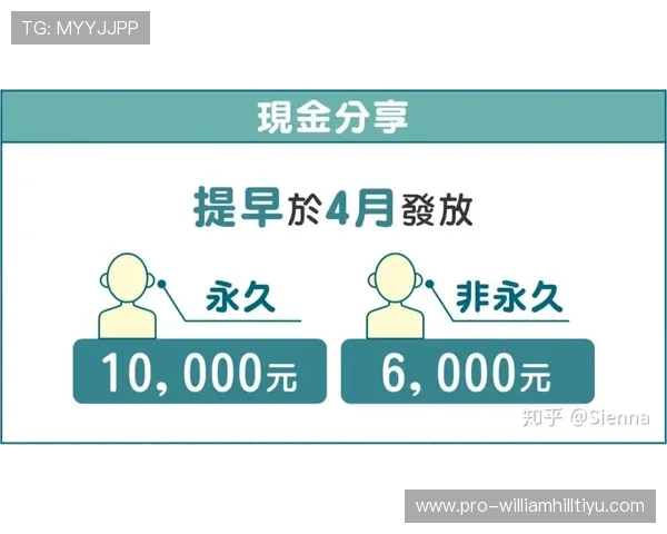 澳门金龙娱乐场安全保障措施详解：保障玩家权益的可靠娱乐环境